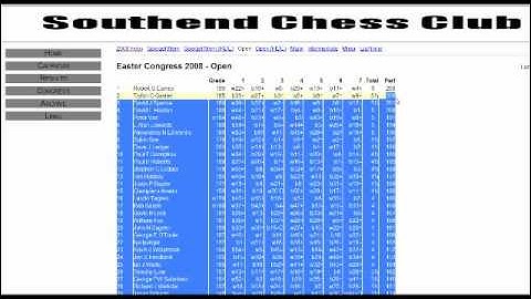Chess World.net : Southend Easter Chess Congress approaches! (Chessworld.net)
