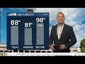 Warm & windy; Blowing dust possible- Monday, June 8