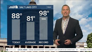 Warm & windy; Blowing dust possible- Monday, June 8