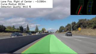 Advanced Lane Finding Using OpenCV - Challenge Video