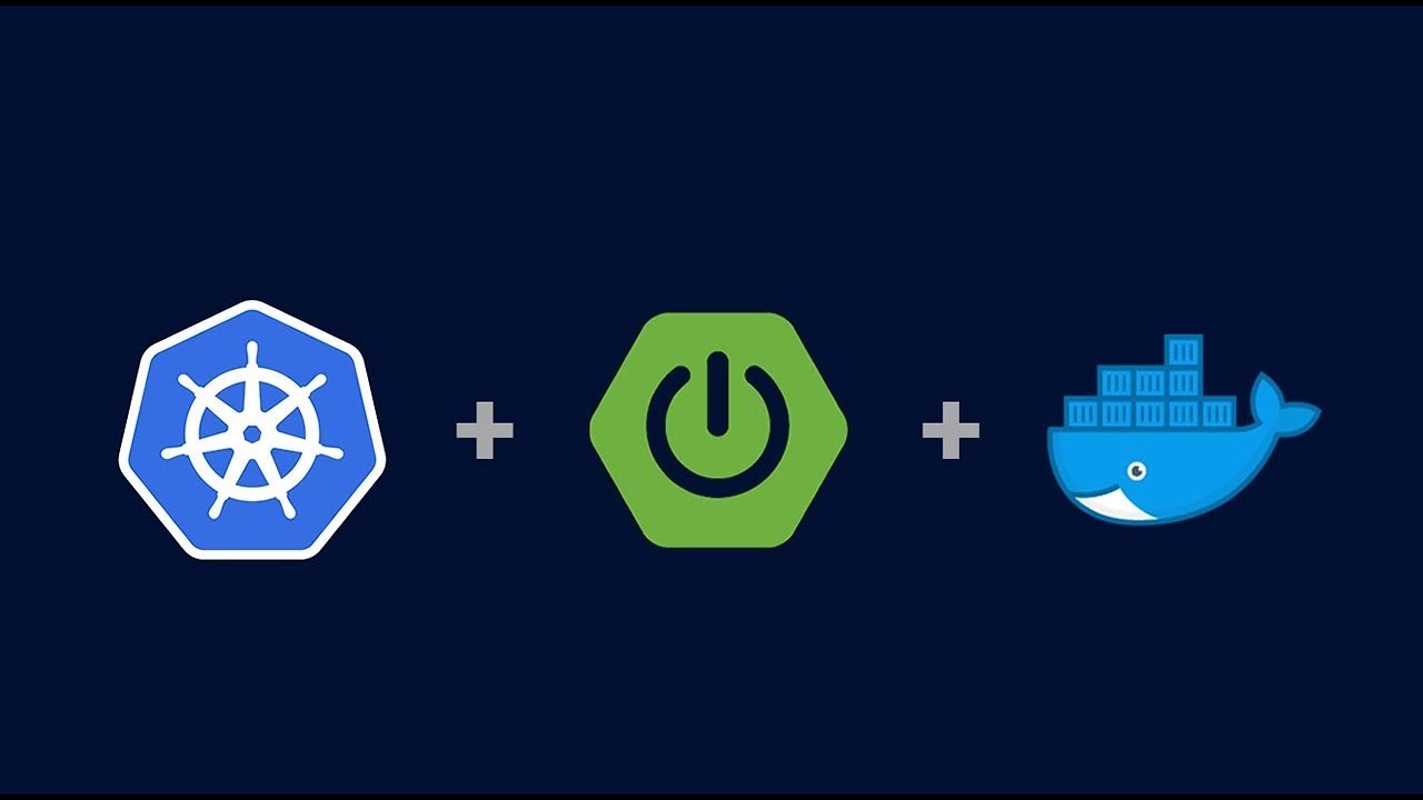 Spring Boot with Docker and Kubernetes