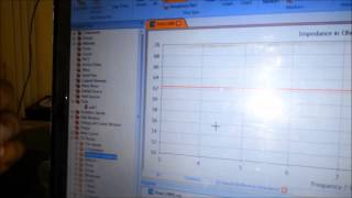 DESIGN AND DEVELOPMENT OF A PATCH ANTENNA FOR C-BAND APPLICATION screenshot 2
