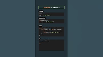 Variable Declaration in Python, JavaScript, Java and C