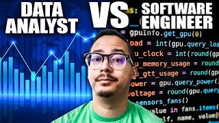 Data Analyst vs Software Engineer in 2026 — Which One Should YOU Choose? screenshot 2