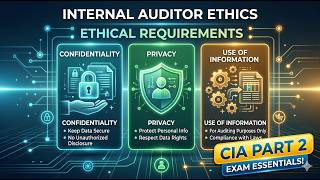 Ethical Requirements 4 Internal Auditors: Confidentiality, Privacy, Use of Information | CIA Part 2