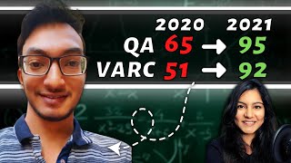 In 170 Days of CAT Preparation, I Increased my Quant & VARC Percentile ft. Hemant Tulsan | CAT Tips