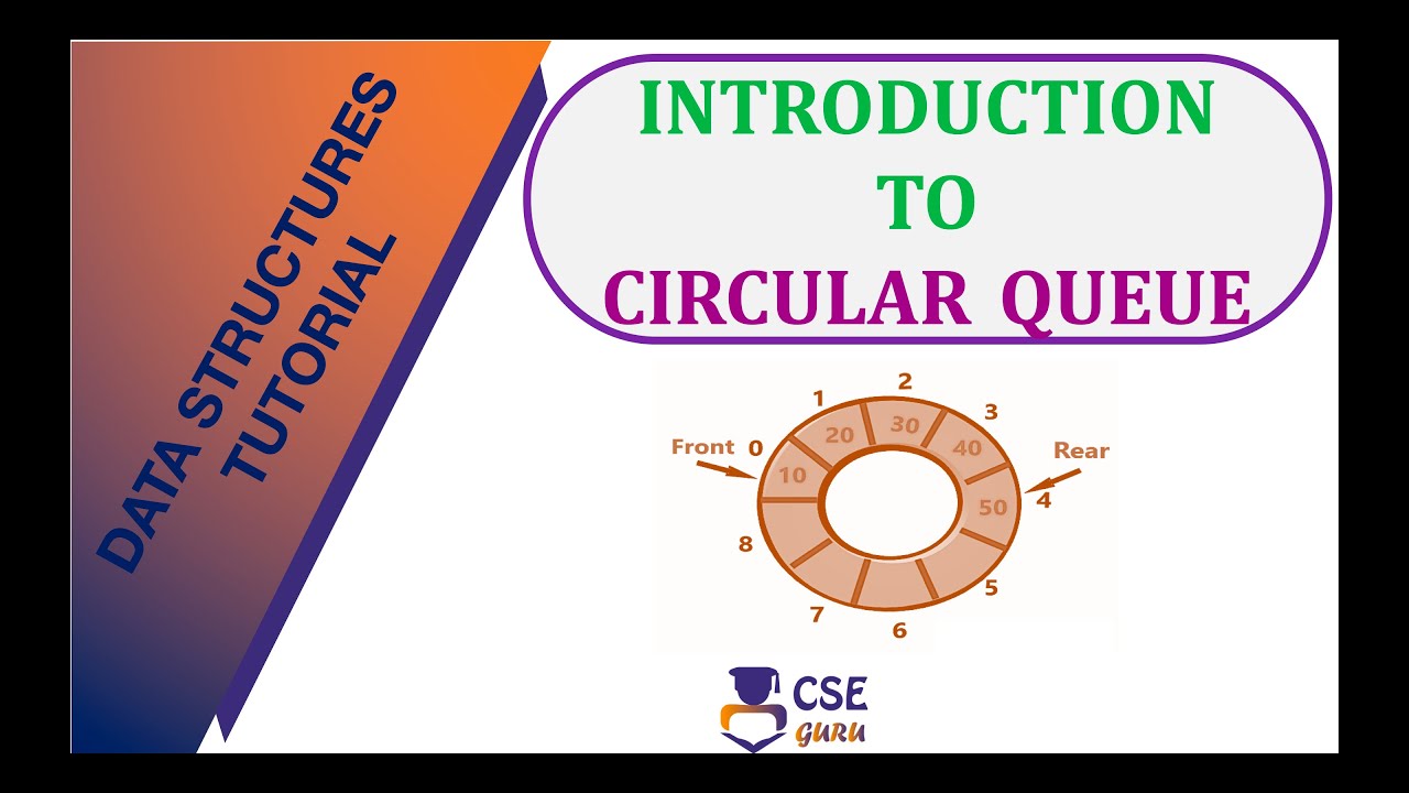 Introduction to Circular Queue | Queue Data Structure | L 55 | Data ...
