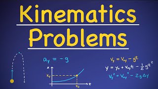 Kinematics Practice Problems — 1D Motion Step-by-Step Solutions Profile
