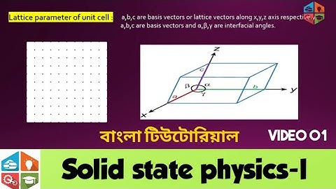 Solid state physics- I in Bangla// Crystal structure// Video part 01//@PhysicsBanglaTutorial