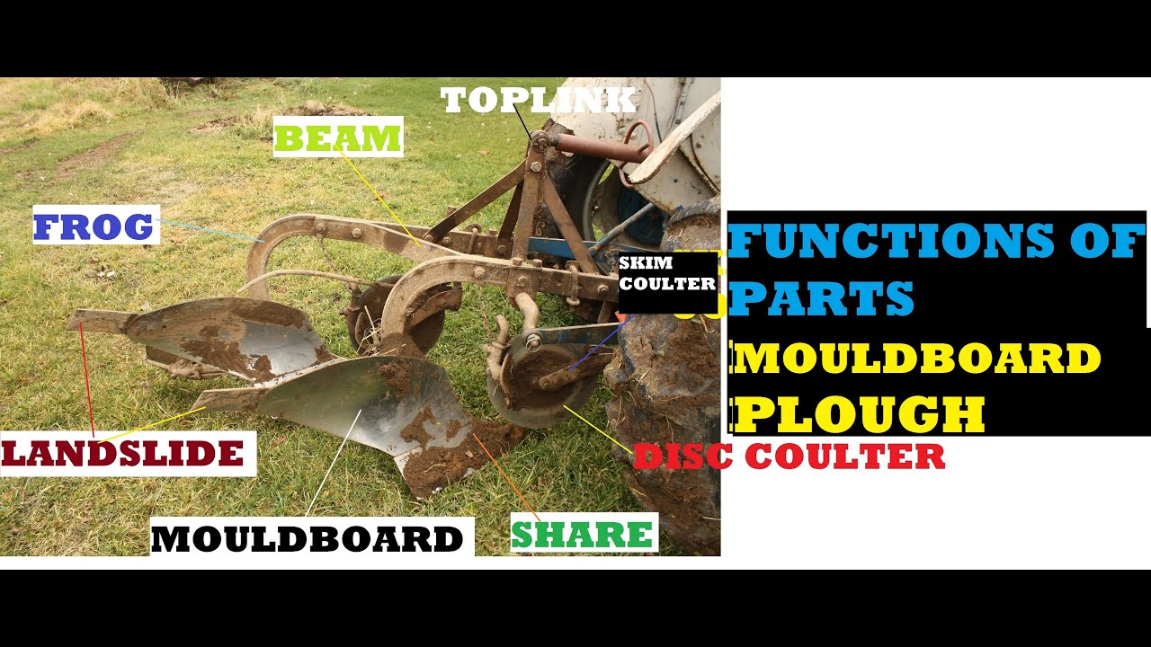 What Is The Plough Also Known As What Is The Plough Also Known As