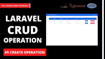 #5 Create Operation | Laravel CRUD Operation