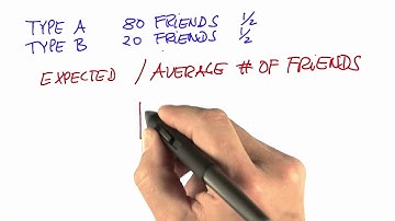 Average Friends - Intro to Statistics