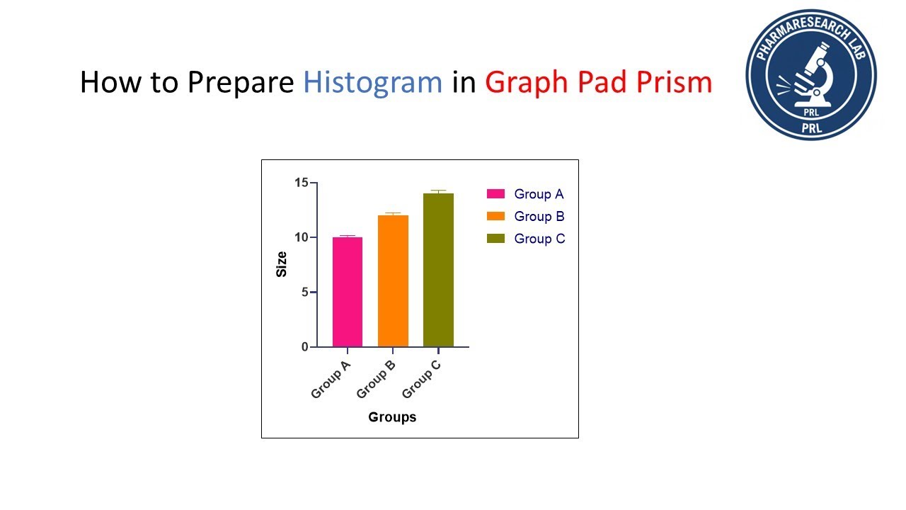 How to make histogram in Graph pad prism? II Histogram II Data arrangement.   