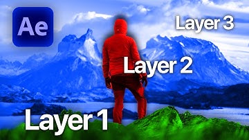 How To Make a Parallax Image Animation in After Effects