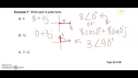 MA1101 Lesson 1-6 Polar Form of a Complex Number