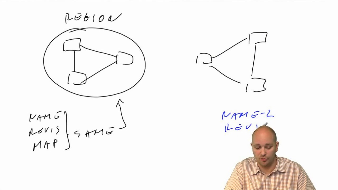 CCNP SWITCH 300-115 024 Multiple Spanning Tree - YouTube