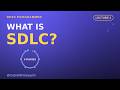 What is SDLC? Software Development Life Cycle Explained | RPSC Programmer System Analysis & Design