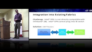 Intel Omnipath: Status and Future of High-Performance Networking
