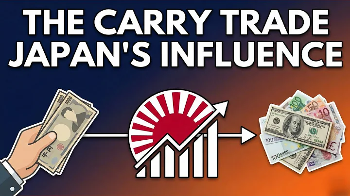 The Carry Trade Explained | Japan's Influence