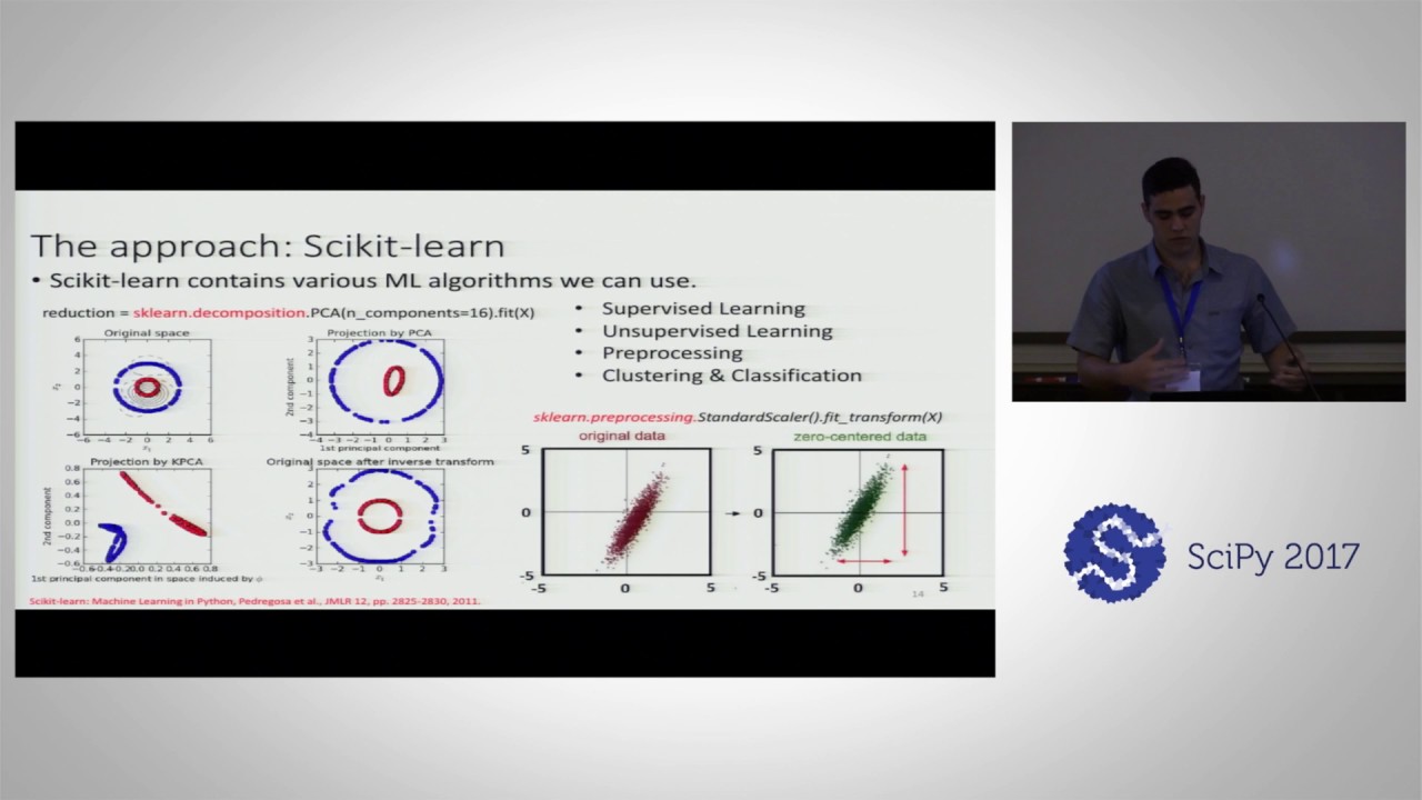 Image from Quantifying Plastic Deformation using Machine Learning