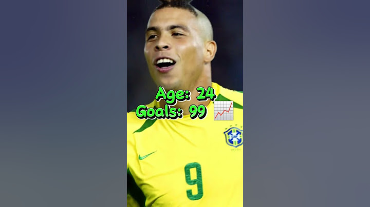 Ronaldo Nazario Goals By Age (17-30)