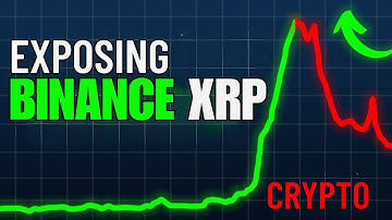 Exposing The Binance XRP & Crypto Scam
