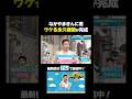 筋肉とお笑いが比例する男