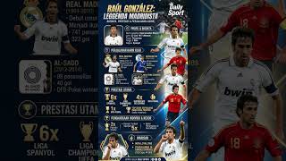 PERJALANAN KARIR RAUL GONZALEZ #bola #worldcup