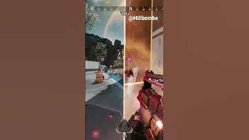 Is the season 15 Havoc meta? #apexlegends #controller