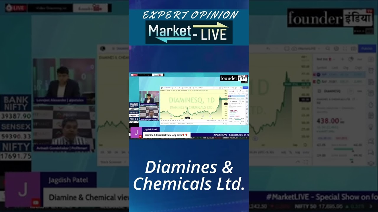 Diamines And Chemicals Ltd. के शेयर में क्या करें? Expert Opinion by Avinash Gorakshakar