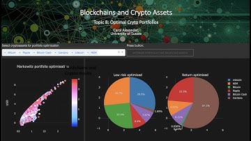 Optimal Crypto Portfolios