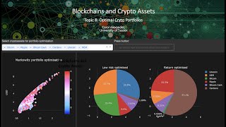 Optimal Crypto Portfolios