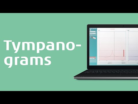 Video: Tympanometri: Risici, Procedure, Resultater Og Mere