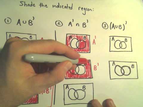 Venn Diagrams: Shading Regions for Two Sets