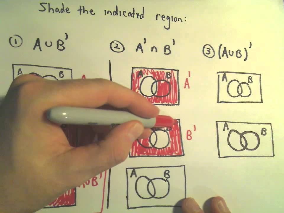 Venn Diagrams: Shading Regions for Two Sets | เนื้อหาที่เกี่ยวข้องb union a complementที่แม่นยำที่สุด