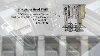 ASMPT SIPLACE TX - Component Placement Machine ASMPT SIPLACE TX - Component Placement Machine