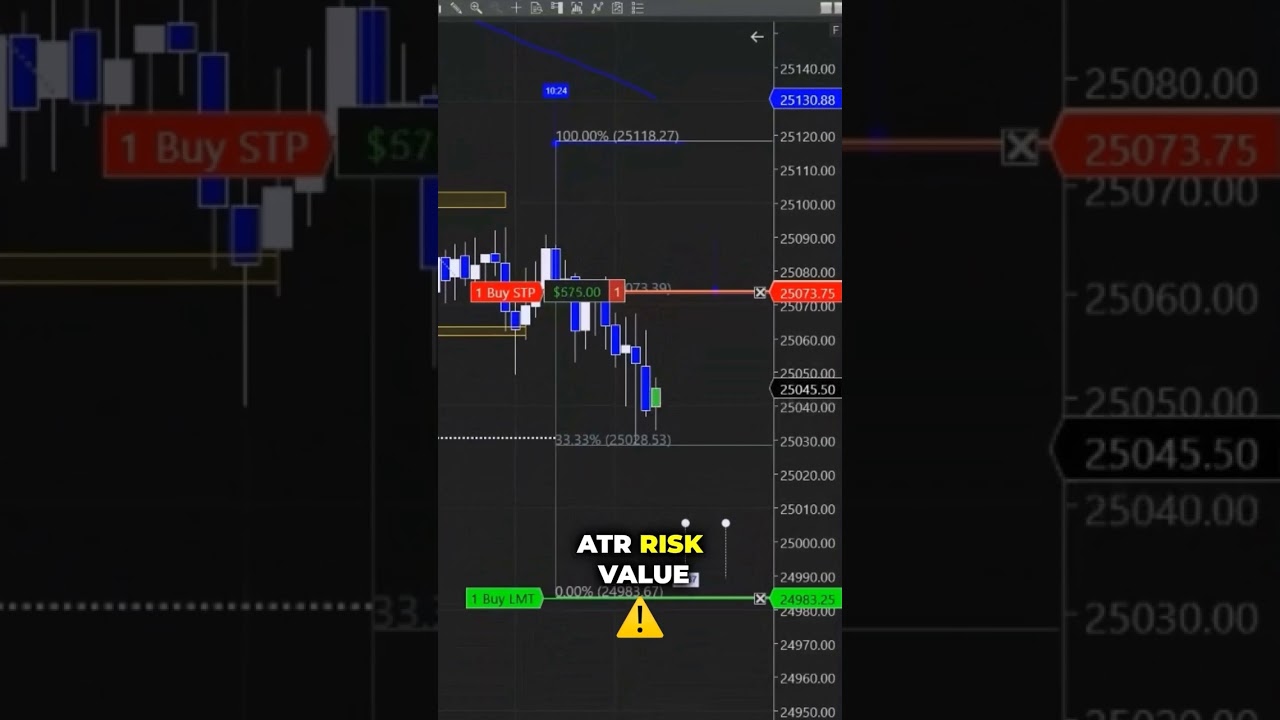 This changed how we trade 🔥

Left side = past
Right side = future signals 👀

A completely different perspective on the market

👉 www.backtothefuturetrading.com

#trader #tradingcommunity #futures #forextrading #crypto