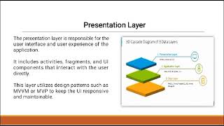 Layers of Android Architecture - A Quick Overview