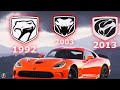 American car brand logos evolution