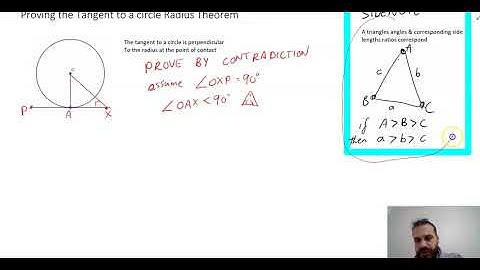 Proving Tangent to a circle and the radius are perpendicular Using Proof by Contradiction