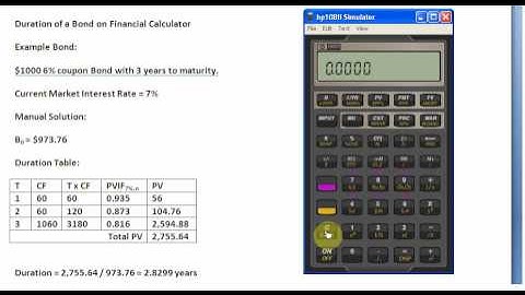Calculating Duration on Financial Calculator