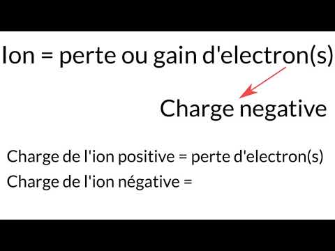 Vidéo: Comment Déterminer La Charge D'un Ion