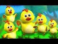 Kükenfinger Familie | Kinderreime für Kinder | Fingerfamilie auf Deutsch | Chick Finger Family