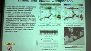 6 1 São Paulo lightning mapping array SP LMA)  Network Assessment and analyses for intercomparison s