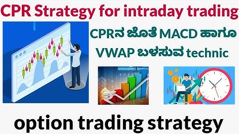 Central pivot range strategy|CPR indicator|Intraday trading indicator|Option trading strategy