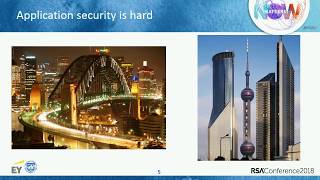 Celebrity Scaling an Application Security Program at the IMF: A Case Study Profile