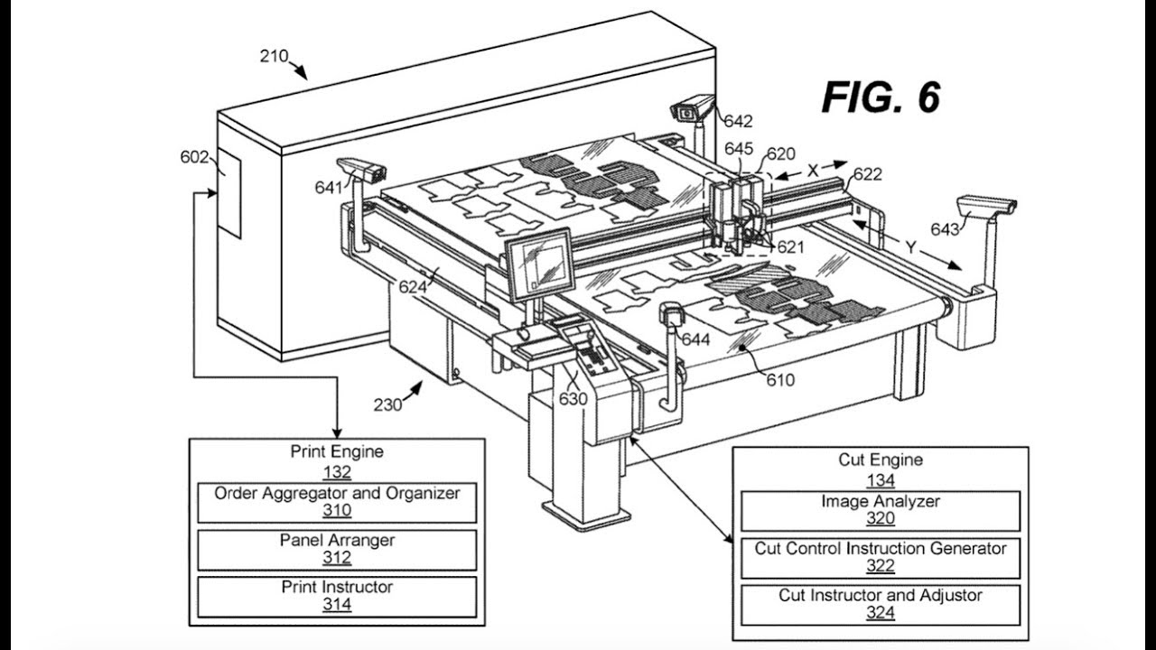 Patent Amazon S On Demand Clothing Manufacturing Warehouse Youtube