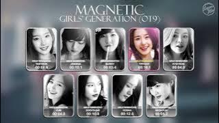 [AI Cover] Magnetic (Org. by ILLIT) - GIRLS' GENERATION (OT9) (Line Distribution)