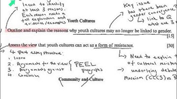 SY1 - What I THINK when I tackle the exam paper