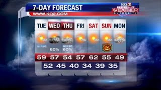 A breezy and cool Tuesday ahead